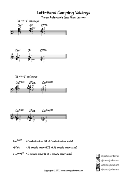 Left-Hand Comping Voicings